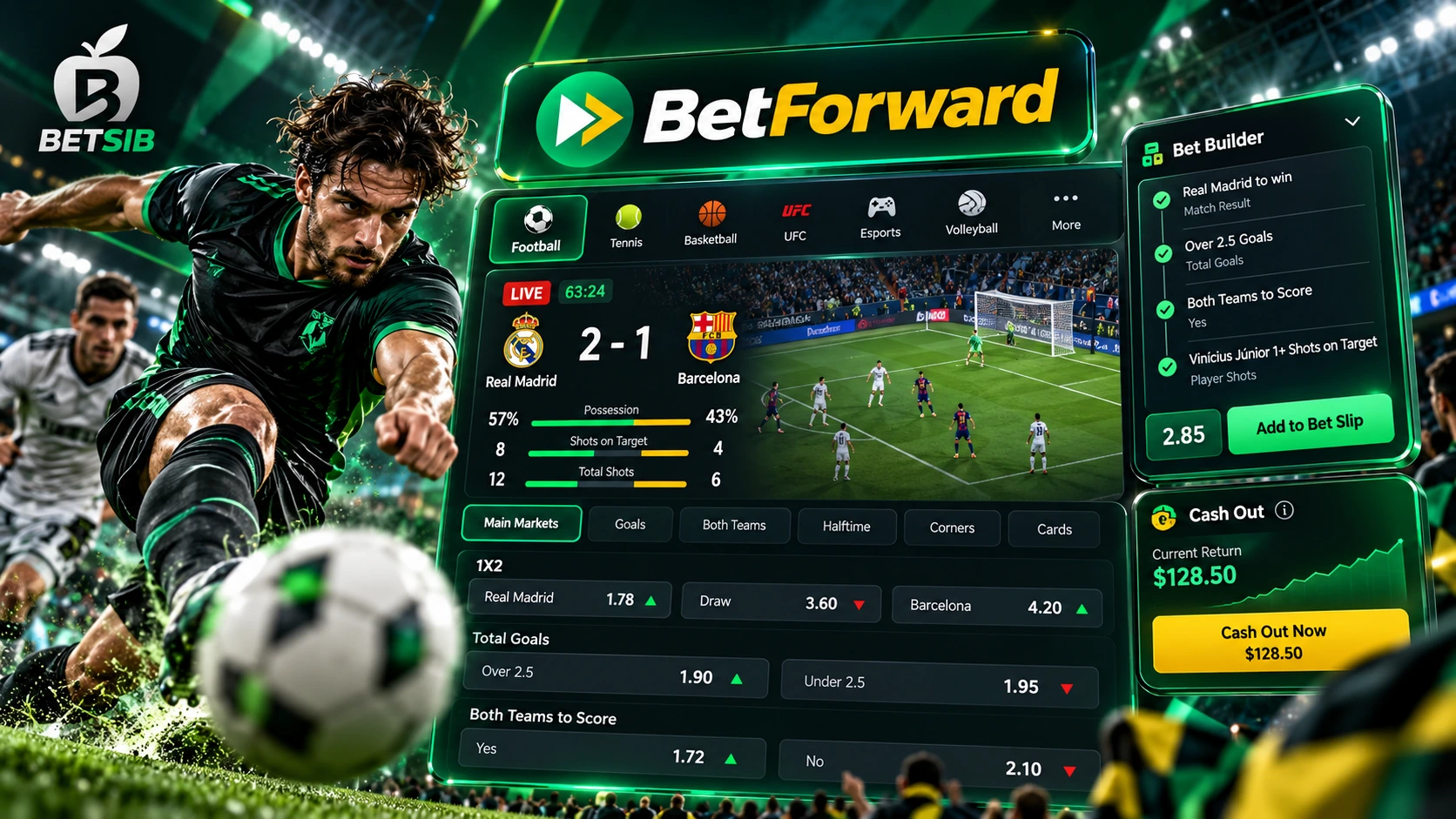 بررسی شرط‌بندی ورزشی BetForward، پیش‌بینی زنده و ابزارهای شرط
